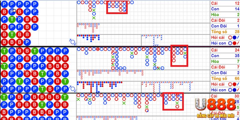 kk vin xổ số kon tum